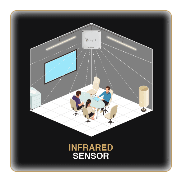 Infrared sensor