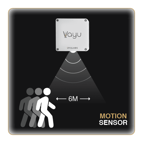 vayu Motion Sensor 1