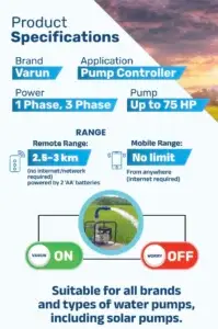 Save time and money with Varun 