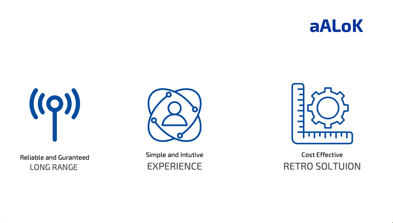 Optimize & Monitor your Solar energy